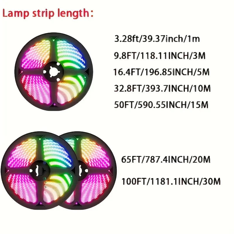 5050 RGB USB LED Strip 5V Bluetooth WiFi Control 16 Million Colors App Voice Remote for Room TV Backlight Decoration